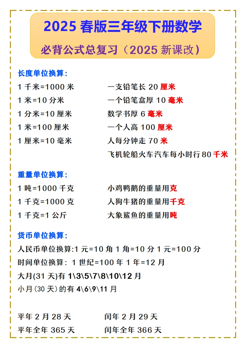 2025春新版三年级下册数学必背公式总复习