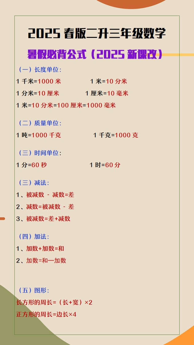 2025春新版二升三年级数学必背公式大全