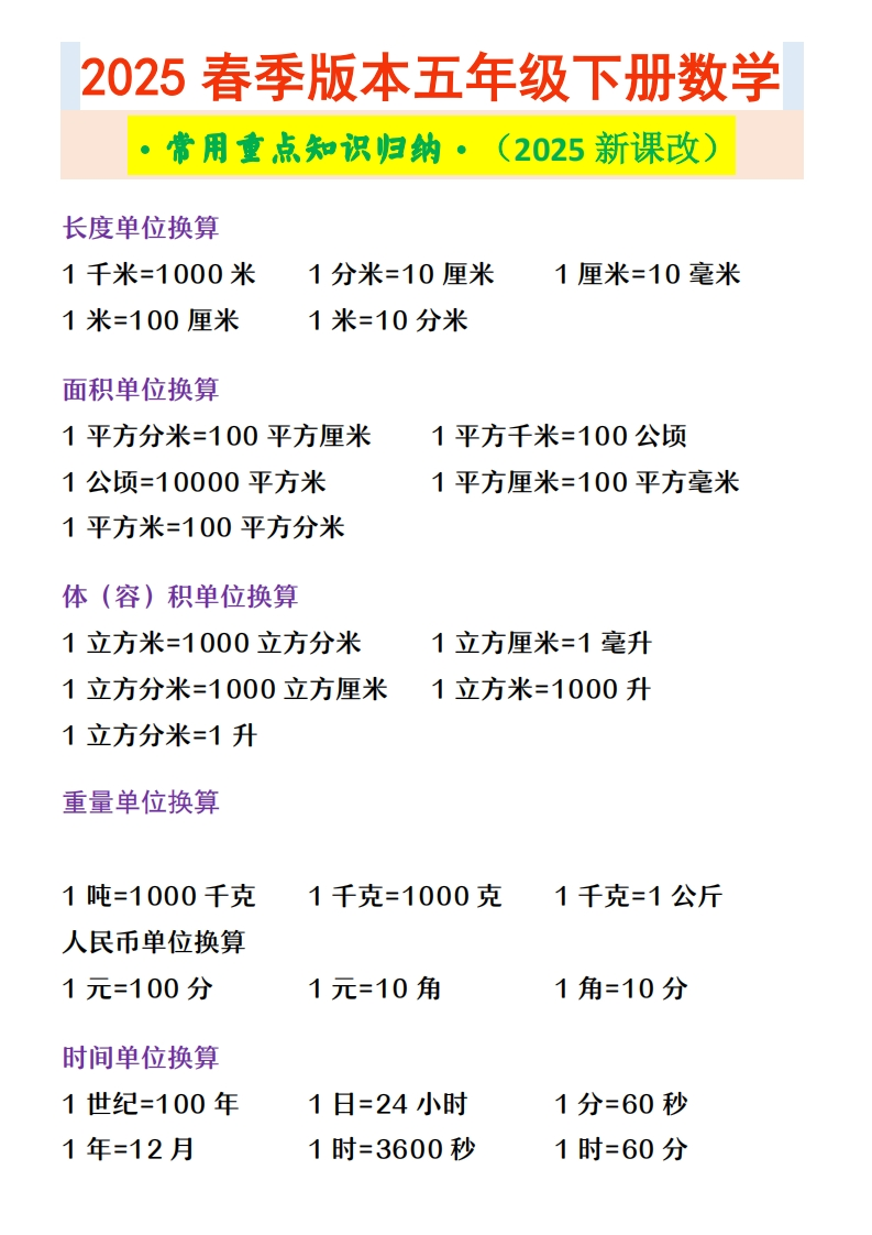 2025春新版五年级下册数学·常用重点知识归纳·