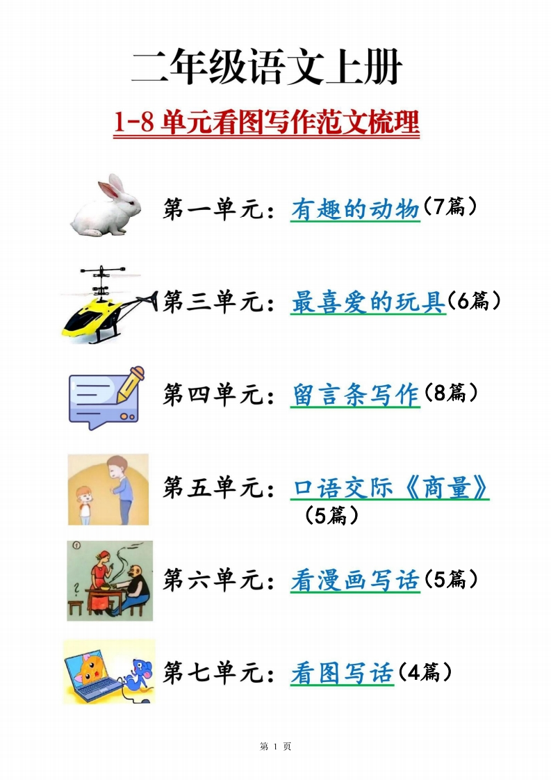 25二上语文【1-8单元看图写话范文梳理35篇（34页）】