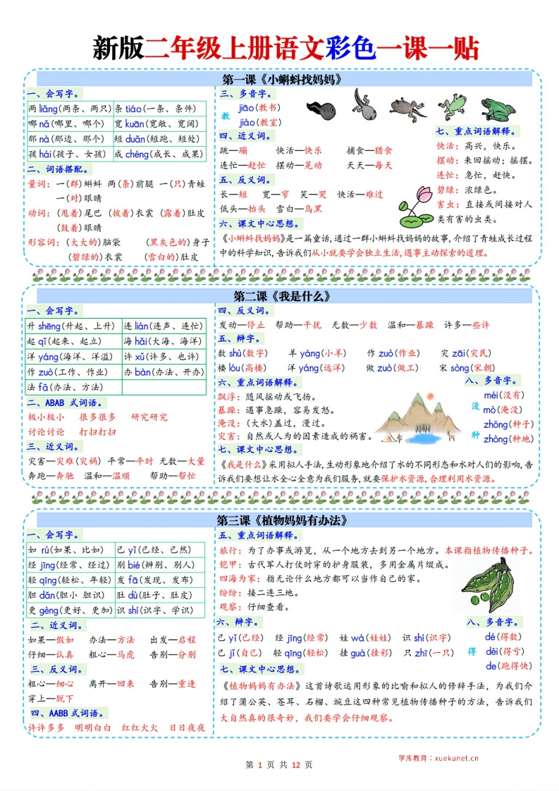 25新二上语文彩色一课一贴课课贴(12页)