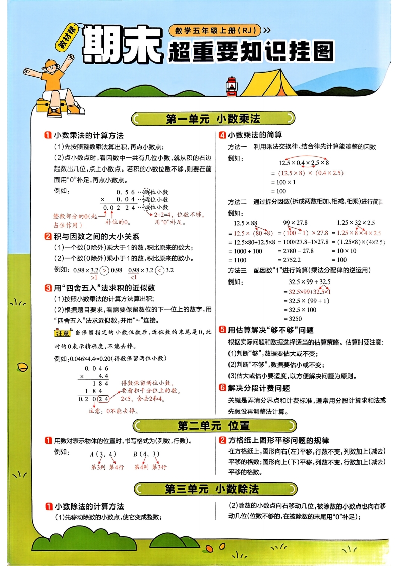 25秋五年级上册数学人教版全册知识点汇总