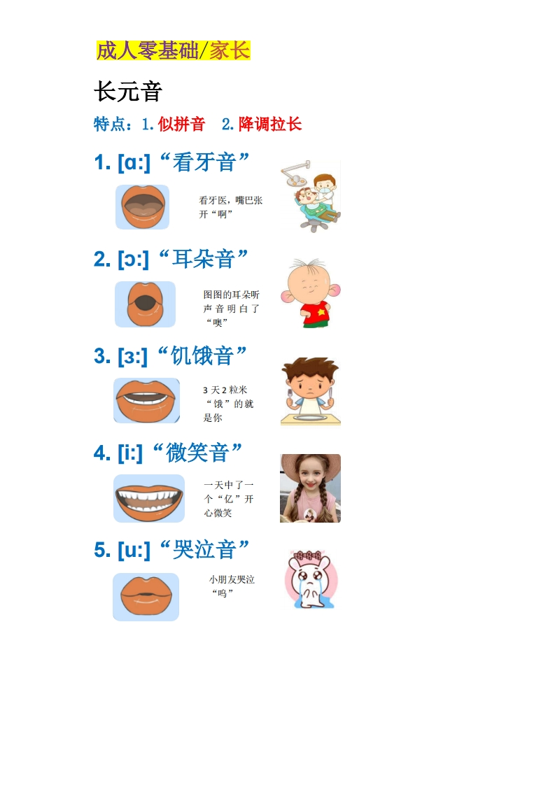 48音标小图片7页-、整理111