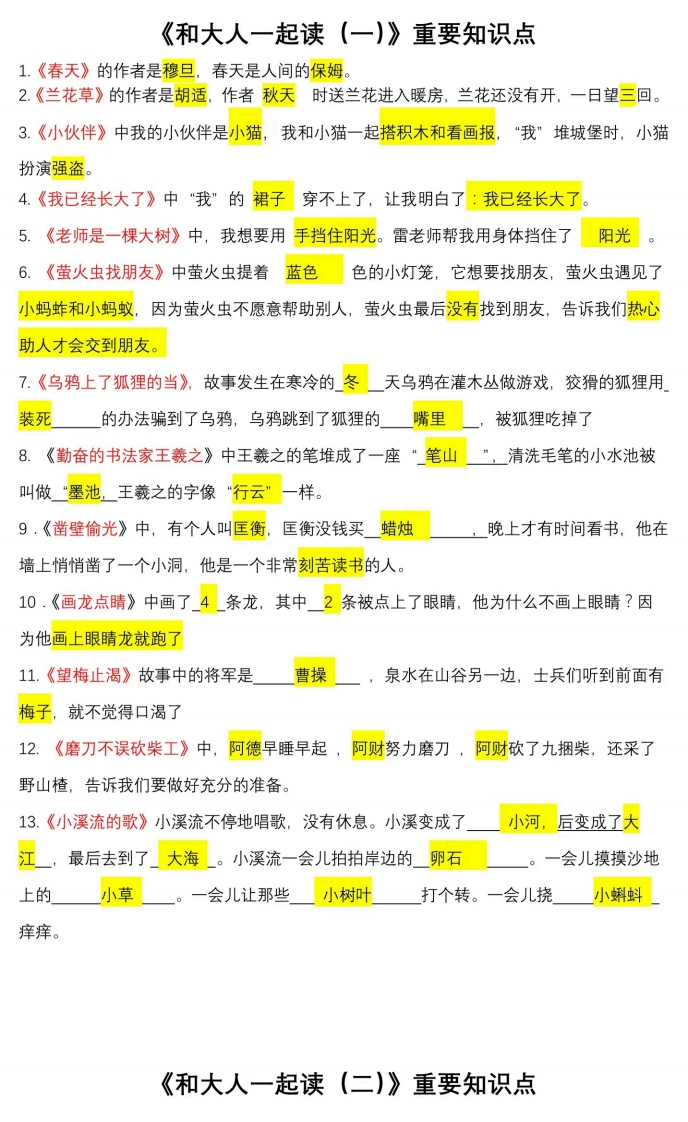 《快乐读书吧》常考知识点1上(1)
