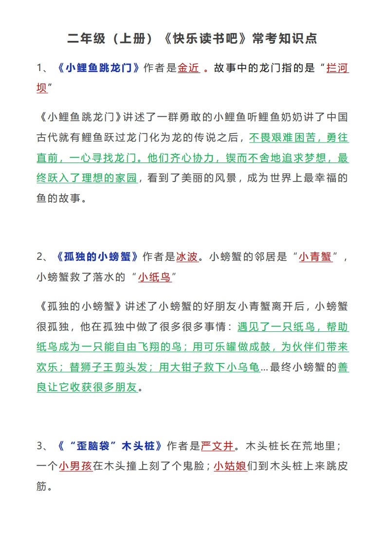 《快乐读书吧》常考知识点2上(1)