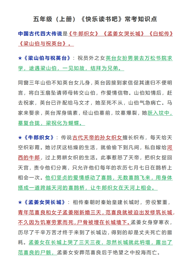 《快乐读书吧》常考知识点5上(1)