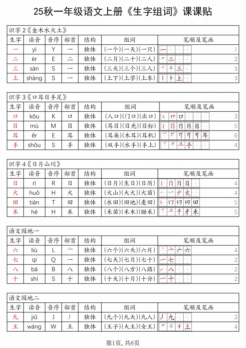 一年级上册《生字组词课课贴》（25秋）