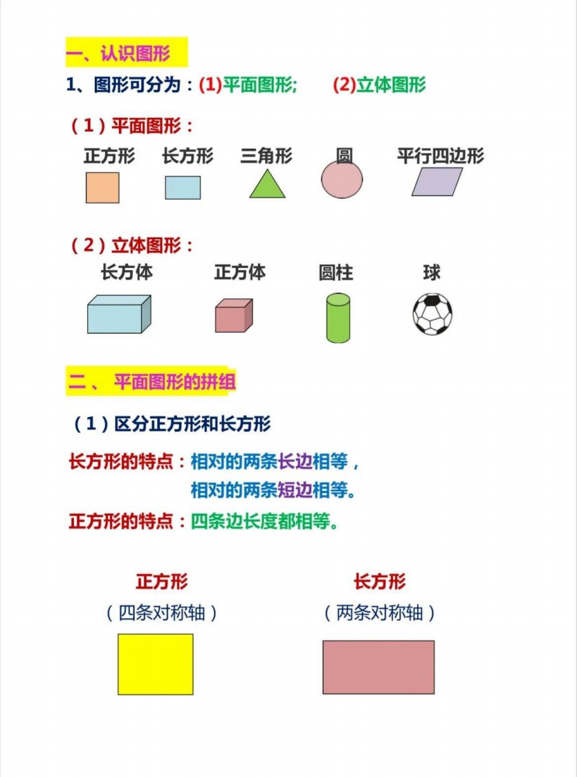一年级数学难点图形总结