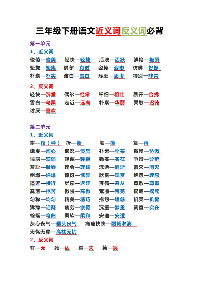 三年级下册近反义词汇总（背诵版）2.5