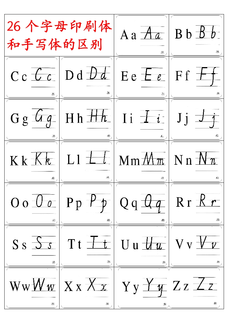 三年级英语下册字母-26个英文字母印刷体与手写体对照表（人教PEP）