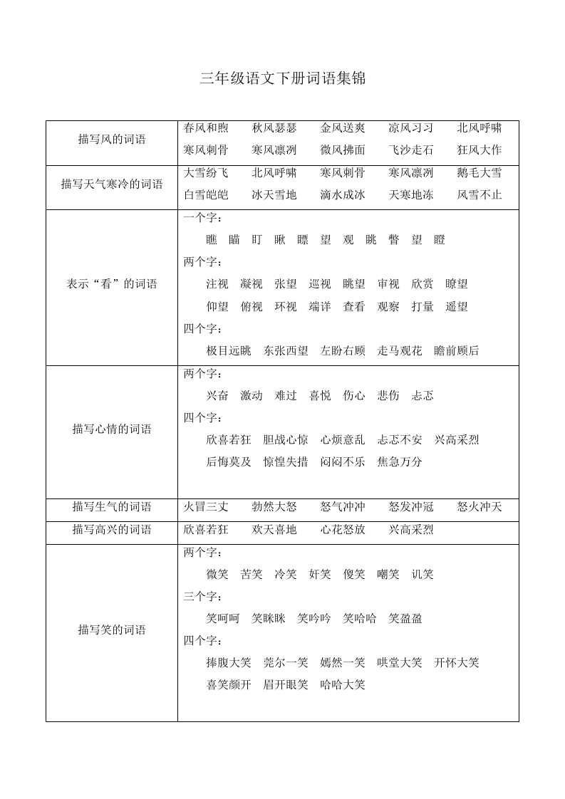 三（下）语文特殊结构词语集锦