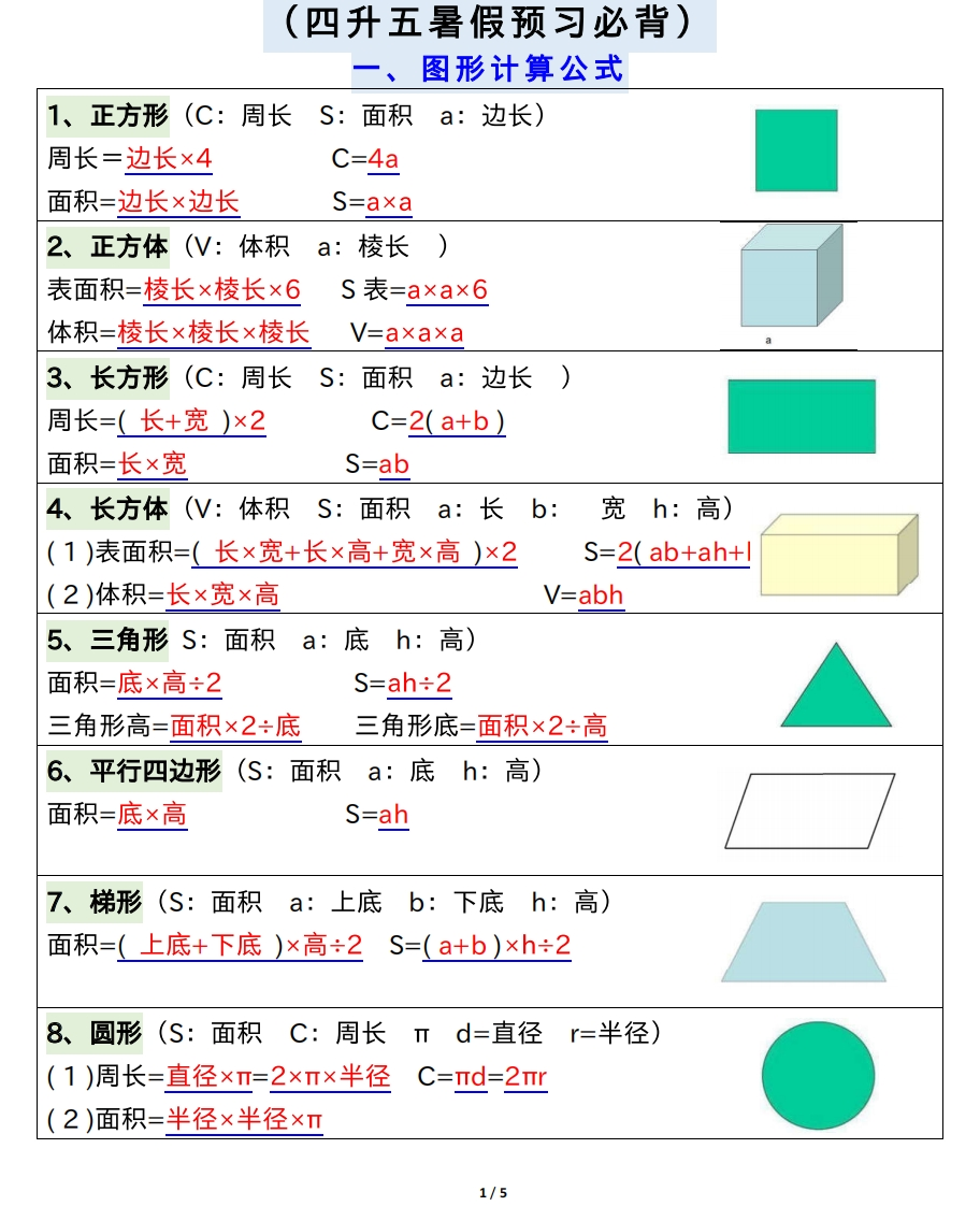 五年级上册数学公式、单位换算进率大全（四升五暑假预习必背）输出