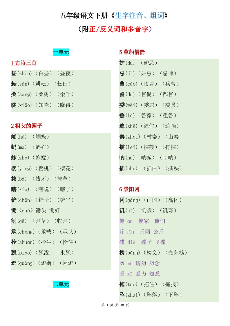 五年级语文下册《生字注音、组词》