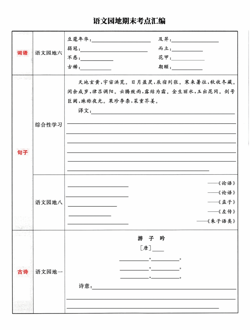 五年级语文下册《语文园地》期末考点汇编，附配套习题和默写集训