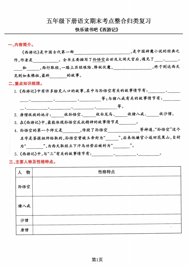 五年级语文下册期末考点：古诗文积累、快乐读书吧归类复习卷