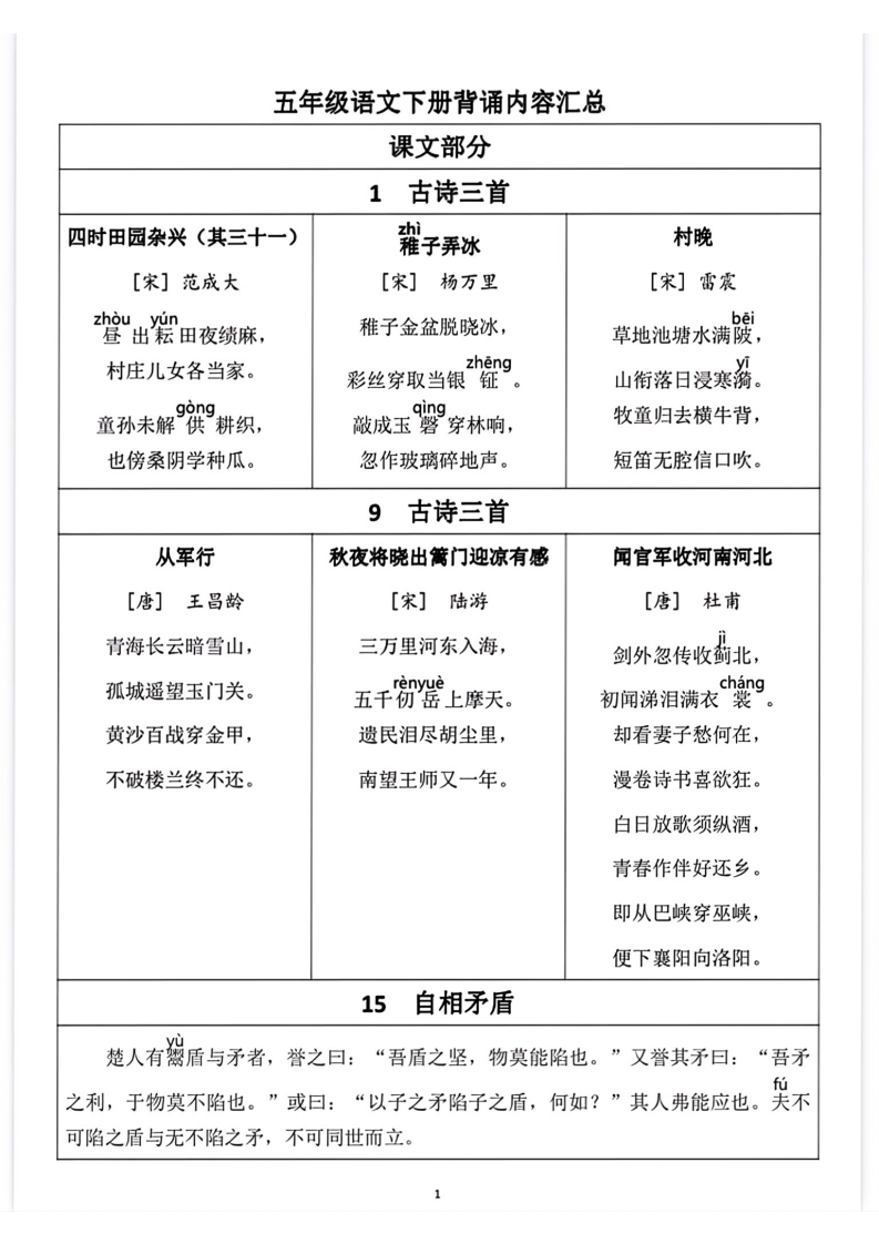 五年级语文下册背诵内容汇总