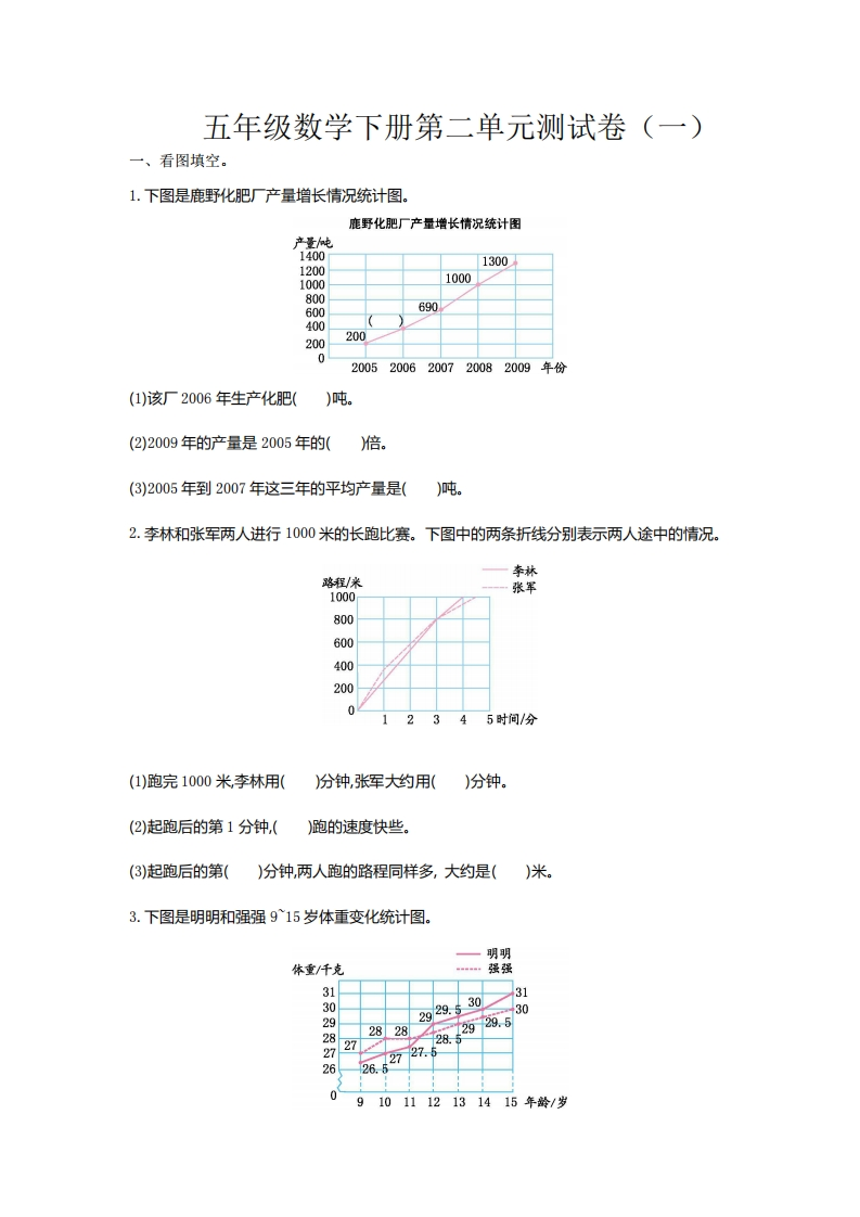 五（下）苏教版数学第二单元检测卷.1