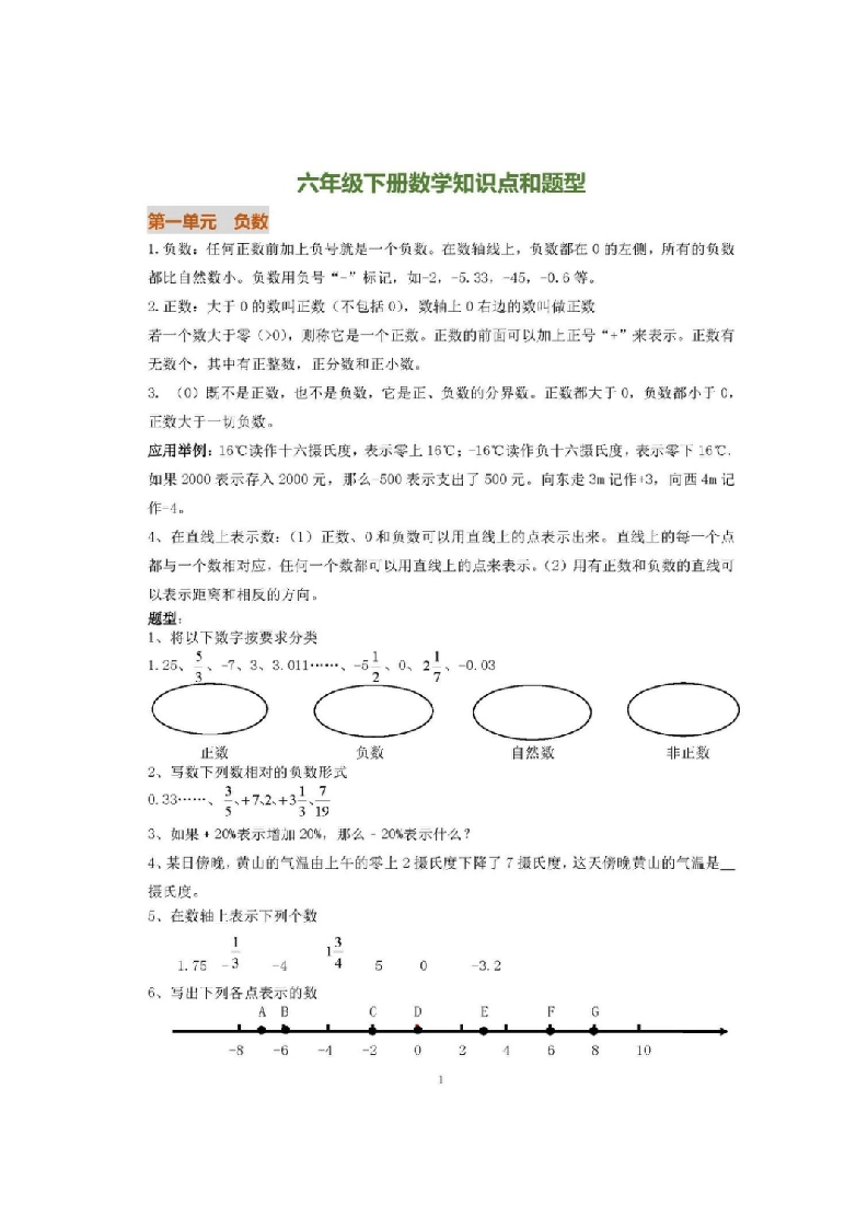 人教版六（下）数学全册知识要点