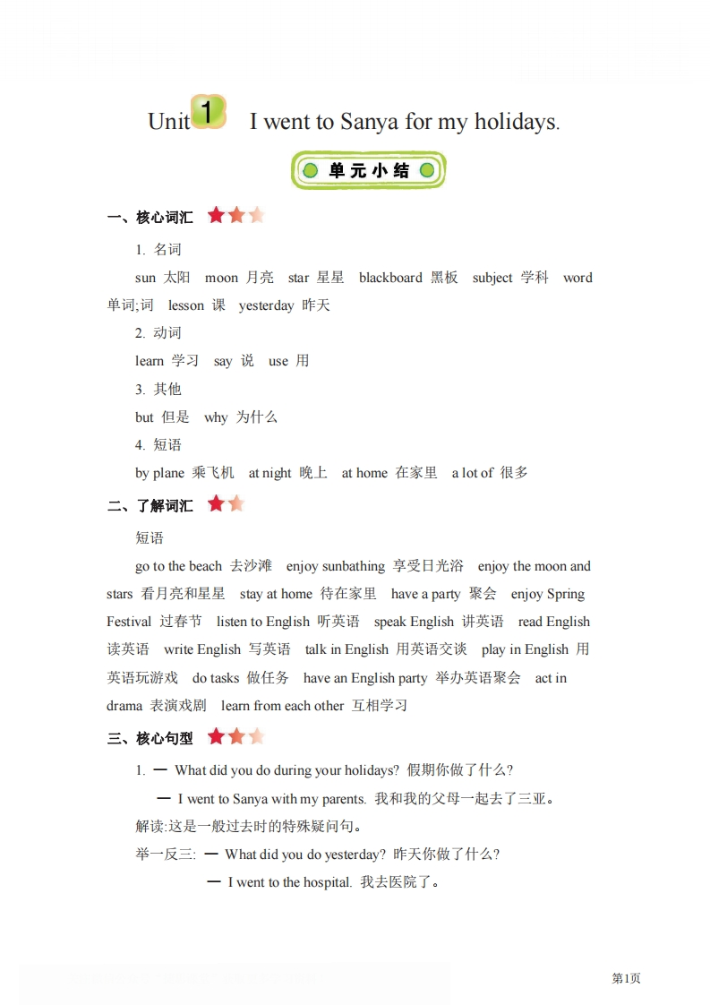 人教精通版英语六年级单元要点汇总