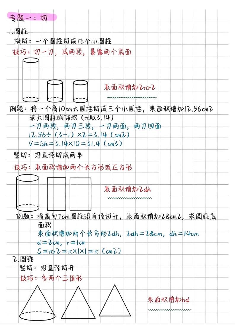 六年级下册数学《圆柱与圆锥》六大题型＋解题技巧