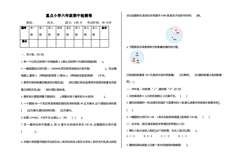 六（下）苏教版数学期中测试卷.1