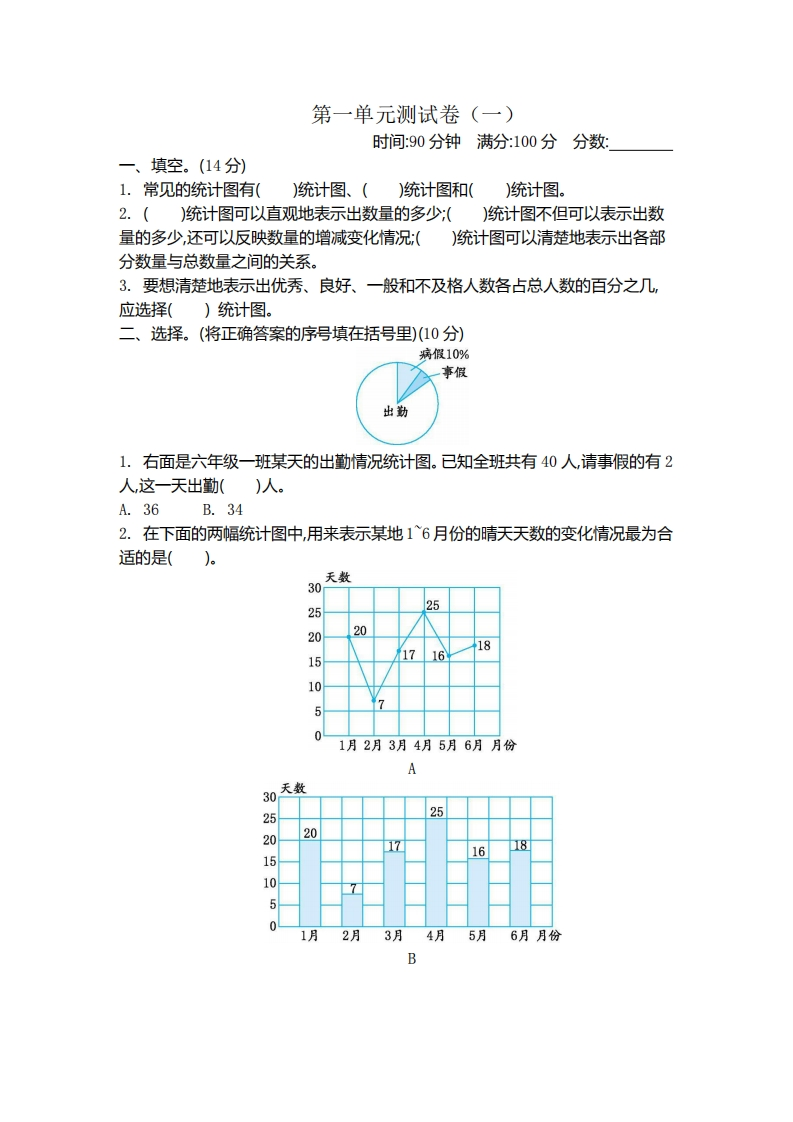 六（下）苏教版数学第一单元测试卷.2