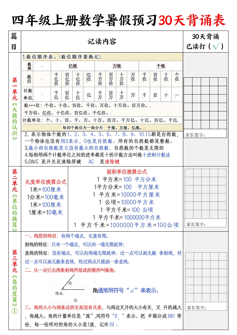 四上数学暑假预习30天背诵表5页