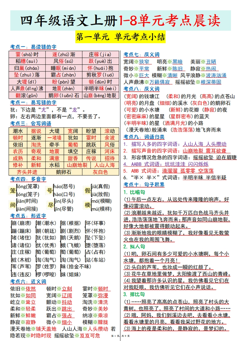 四上语文1-8单元考点晨读（9页）.a1a56df813b8786d1e653064efb317f2