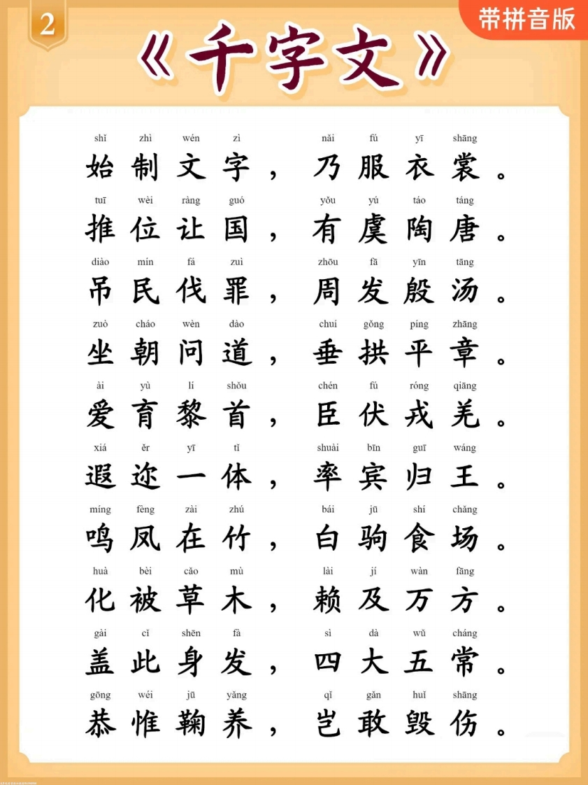 小学通用每日晨读-千字文-有注音（13页）