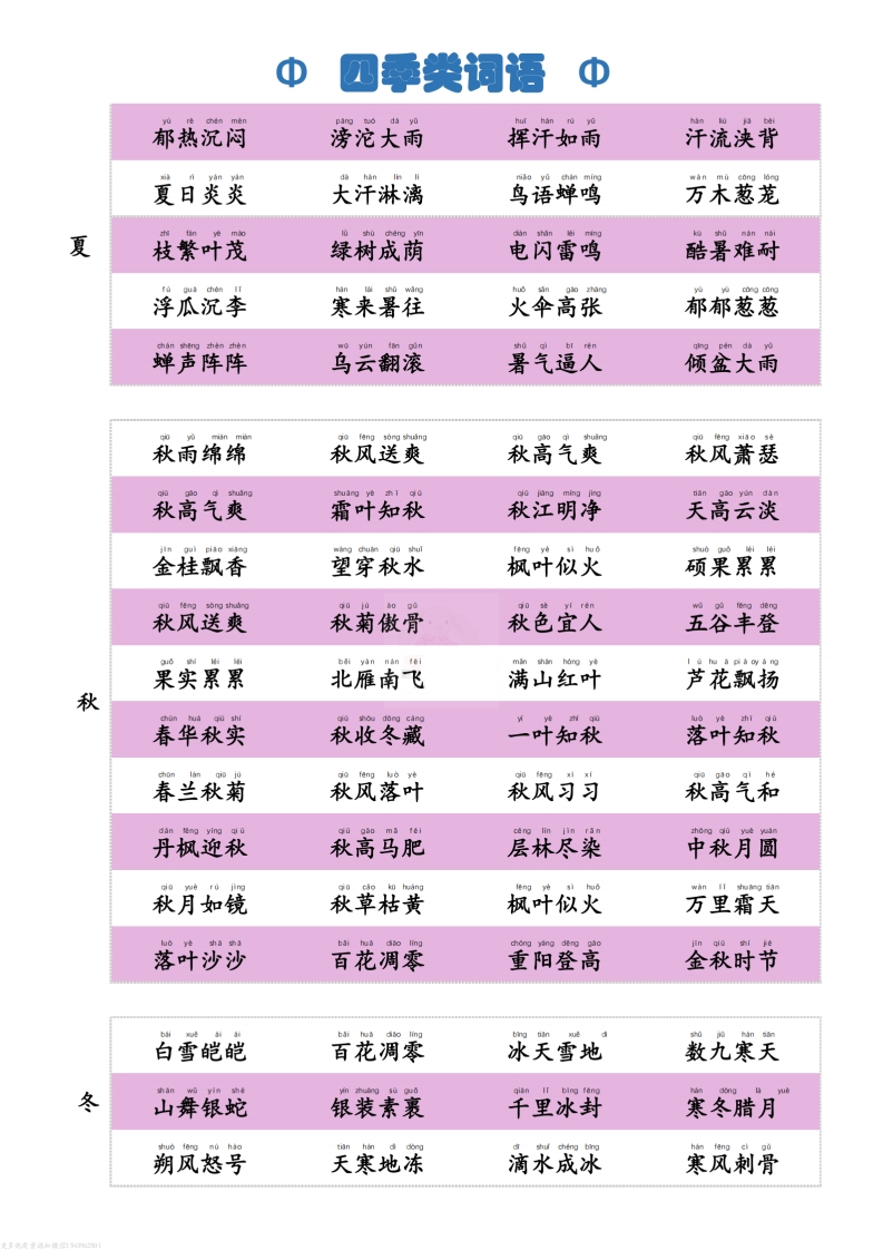 小学通用每日晨读-四季类词语积累-有注音（3页）