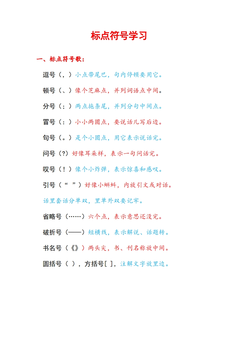 标点符号理解