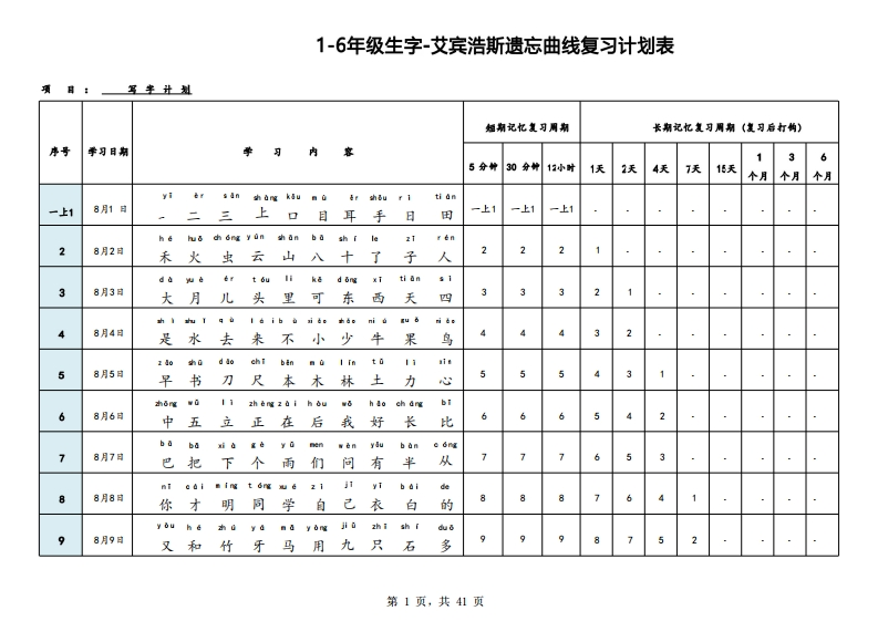 艾宾浩斯曲线生字表3500（1-6年级）