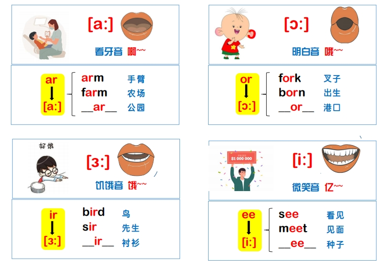 音标、发音、口型图、单词小卡片-(1)